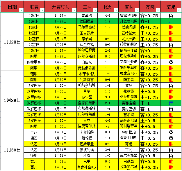 阿马多拉主,场激战在即,能否成功捍,开云体育,开云体育官网,开云体育app,开云体育app下载
