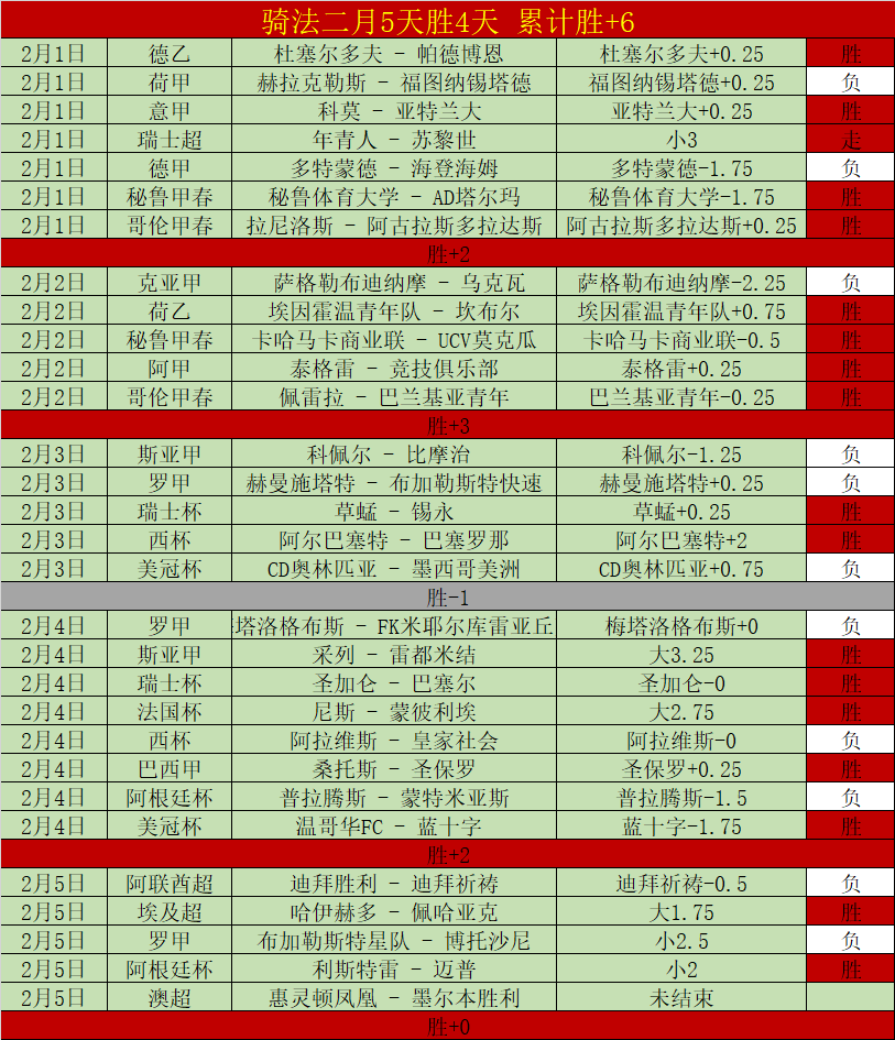 米蘭小組賽,次輪,大勝布拉格,开云体育,开云体育官网,开云体育app,开云体育app下载