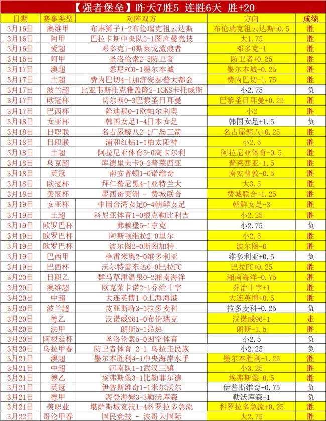 尤文盛夏大,变动,马里奥冬窗,开云体育,开云体育官网,开云体育app,开云体育app下载