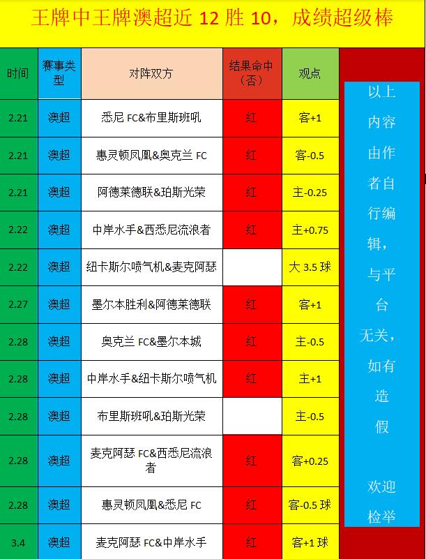 亚洲杯后中,首场比赛主,力球员多缺,开云体育,开云体育官网,开云体育app,开云体育app下载