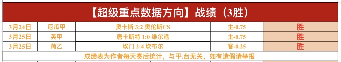 广州未来十,天气象,需备短袖与,开云体育,开云体育官网,开云体育app,开云体育app下载