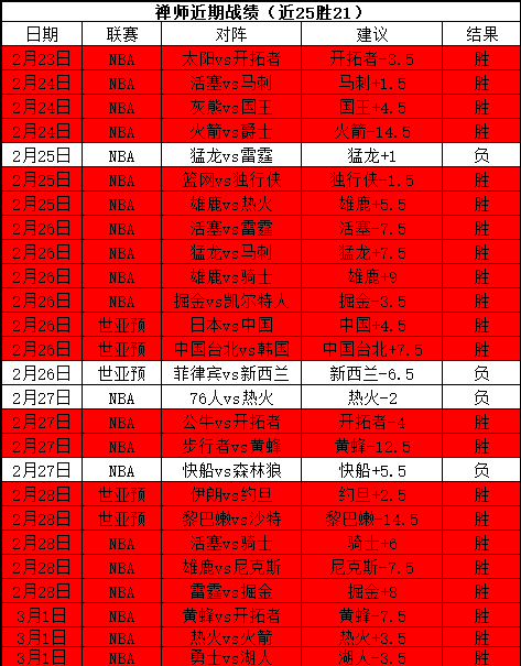 岁足球新星,战轰,球引豪门争,开云体育,开云体育官网,开云体育app,开云体育app下载