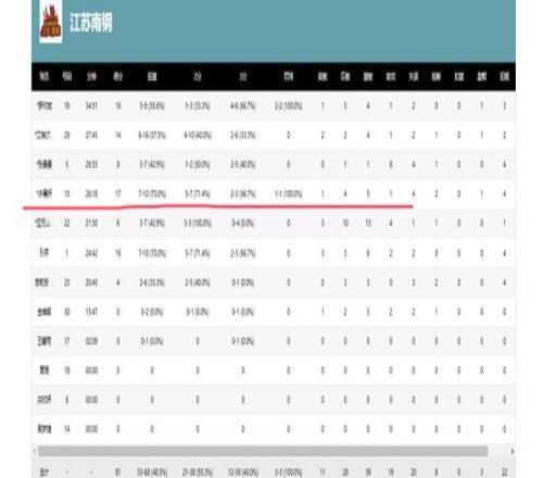 前国脚炮轰,伊万,国足输泰国,开云体育,开云体育官网,开云体育app,开云体育app下载