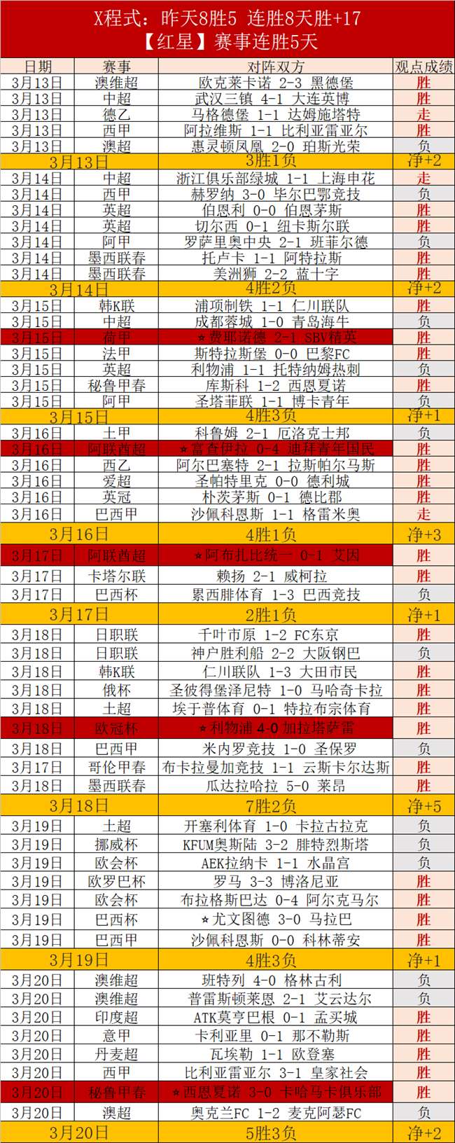 爱尔兰少年,努南,天成就欧洲,开云体育,开云体育官网,开云体育app,开云体育app下载