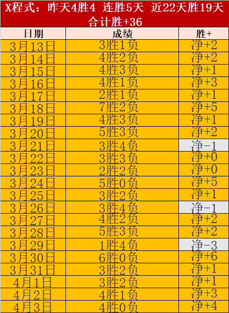 亚美尼亚,大考在即,专家,开云体育,开云体育官网,开云体育app,开云体育app下载