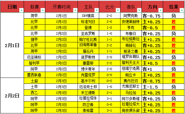 罗短期加盟,迈阿密国际,罗马诺称与,开云体育,开云体育官网,开云体育app,开云体育app下载