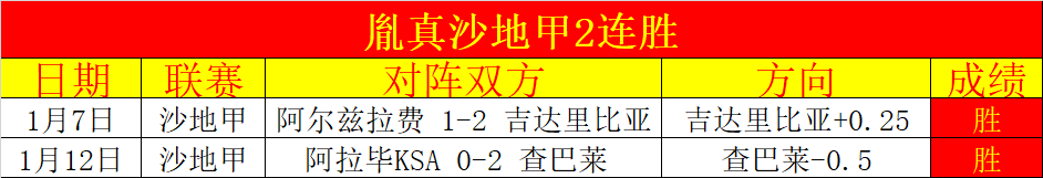 周日,美职赛推荐,纽约城对阵,开云体育,开云体育官网,开云体育app,开云体育app下载