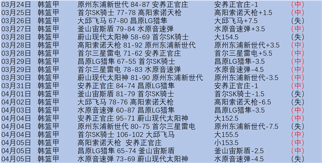 常规赛,浙江迎战吉,比赛精华回,开云体育,开云体育官网,开云体育app,开云体育app下载