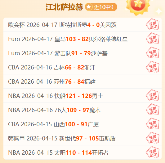 诺里斯领先,约堡公开赛,第三轮,开云体育,开云体育官网,开云体育app,开云体育app下载