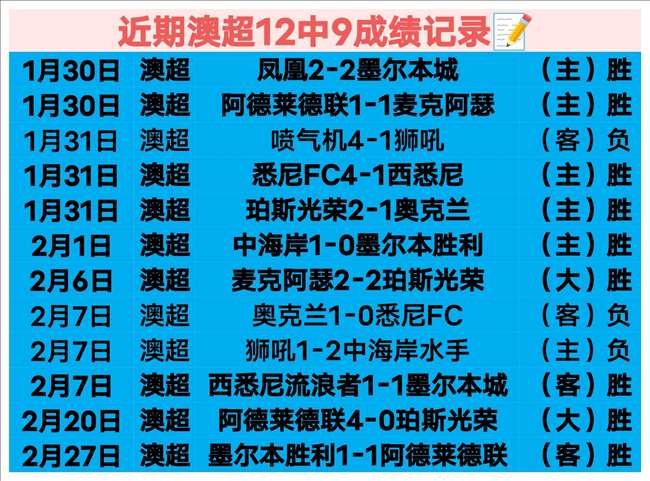 大乐透期号,专家推荐,人主场挑战,开云体育,开云体育官网,开云体育app,开云体育app下载