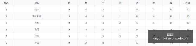 年友谊赛精,佩莱格里尼,巴雷拉闪耀,开云体育,开云体育官网,开云体育app下载