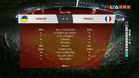 王钰栋神级反越位助国足，任航乌龙球引VAR延时确认