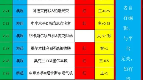 亚洲杯后中国U23首场比赛主力球员多缺席