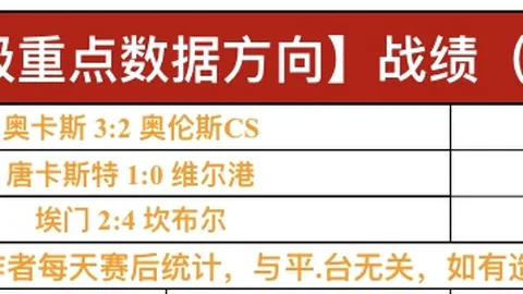 广州未来十天气象：需备短袖与长袖，适时携伞。