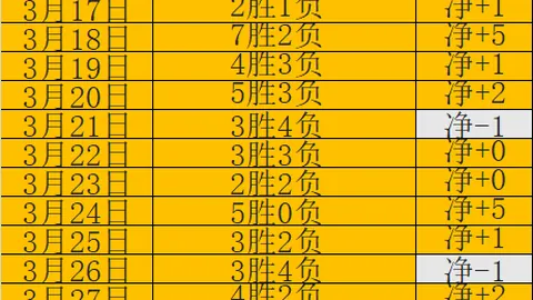 亚美尼亚U19大考在即，专家12胜8推荐质合分析