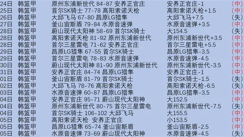 “CBA常规赛12月4日：浙江迎战吉林 比赛精华回顾”