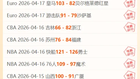诺里斯领先约堡公开赛第三轮4杆，丁文一排第19位