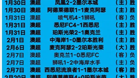 开云体育