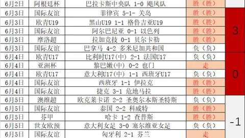 开云体育