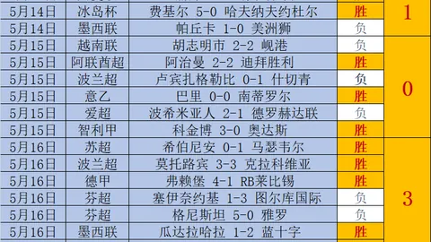 中甲焦点战：南京城市宁波职业，2026赛季不容错过的对决指南