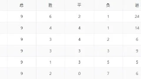 2026年友谊赛精华开云体育app下载：佩莱格里尼巴雷拉闪耀，意大利2-0完胜厄瓜多尔